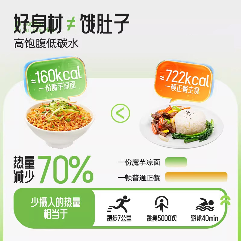 阿宽魔芋凉面凉皮爆肚粉荞麦魔芋面低脂速食即食免煮拌主食低卡