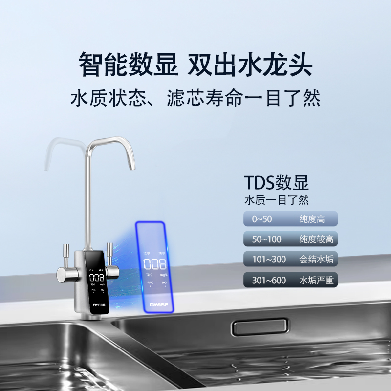 Rwise瑞森净水器1200G大通量家用自来水厨下直饮机RO反渗透净水器