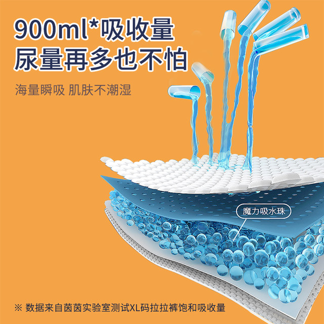 Yinyin comfortable adult pull-up pants for the elderly, diapers for men and women, maternity pants type diapers, breathable nursing pads