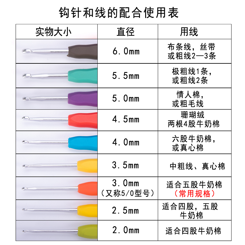 钩针手工双头勾针工具套装不锈钢编织勾毛衣的针手编鞋毛线材料包 - 图3