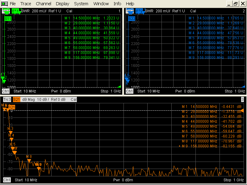 SHWLPF-29S DC-29MHz SMA低损耗低驻波高性能射频低通滤波器-图3