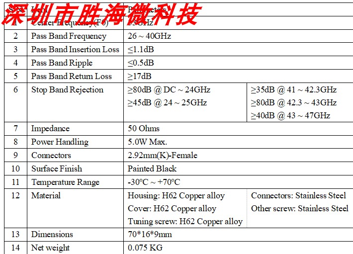 中心频率33GHz 26-40GHz 2.92mm母 5W 带宽14GHz 高频带通滤波器 - 图3