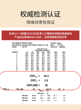 UPLUS降噪耳塞睡眠耳塞防噪音