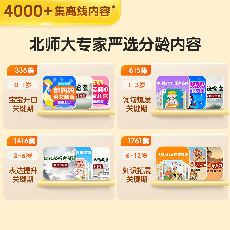 喜马拉雅波波球幼儿童熏听双语启蒙早教故事机六一节礼物点读笔-图1