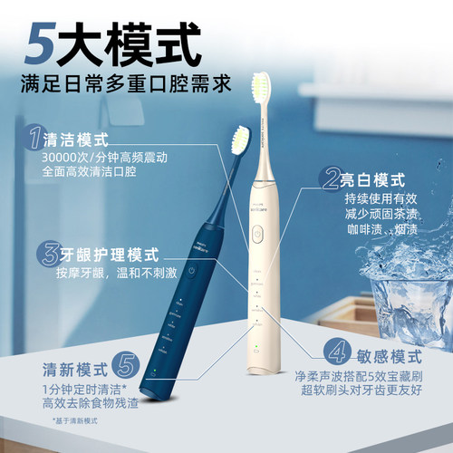 飞利浦电动牙刷正品官方旗舰店全自动充电软毛刷头HX2471/HX2571 - 图1