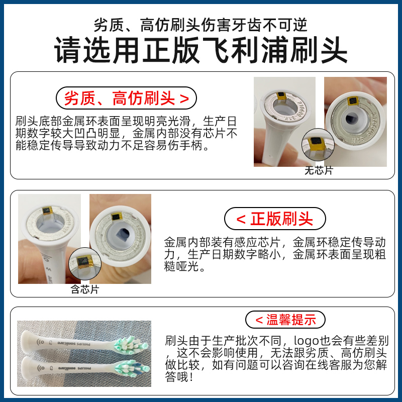 飞利浦电动牙刷头HX6013替换头通用hx6730/3110/6721/hx6511/3226-图3