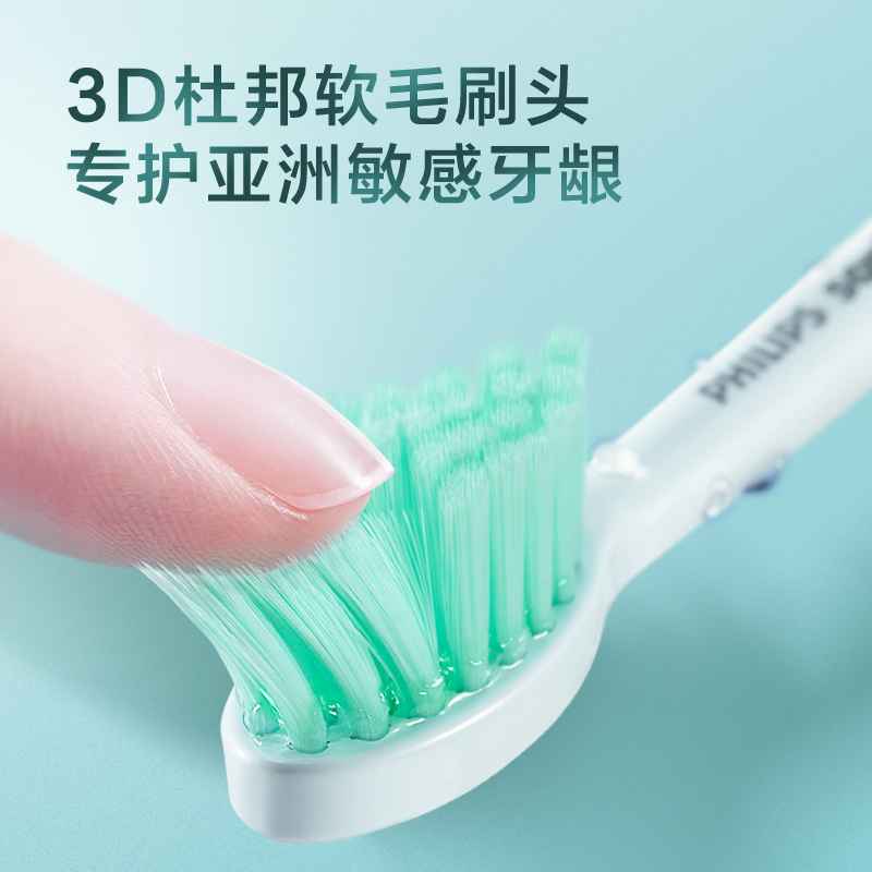 飞利浦电动牙刷刷头HX2023替换六支装适用HX2421/2451/2471小羽刷