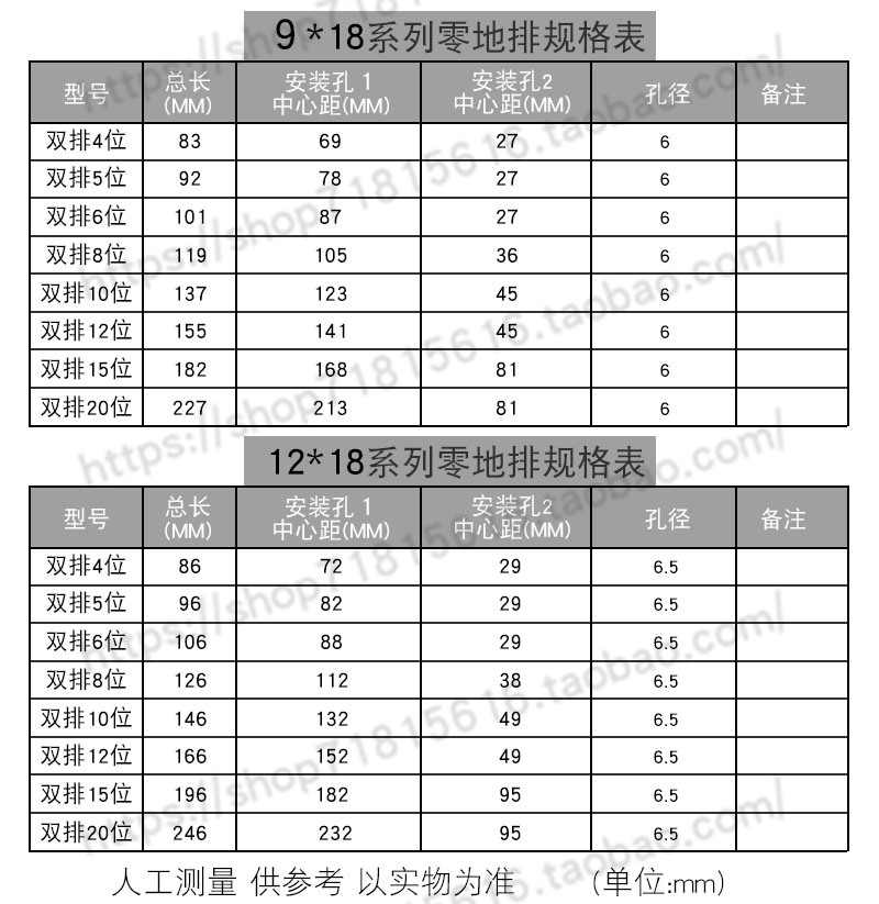 12*18零线端子排接地排零排双排零地排接线铜排地线端子配电箱8孔