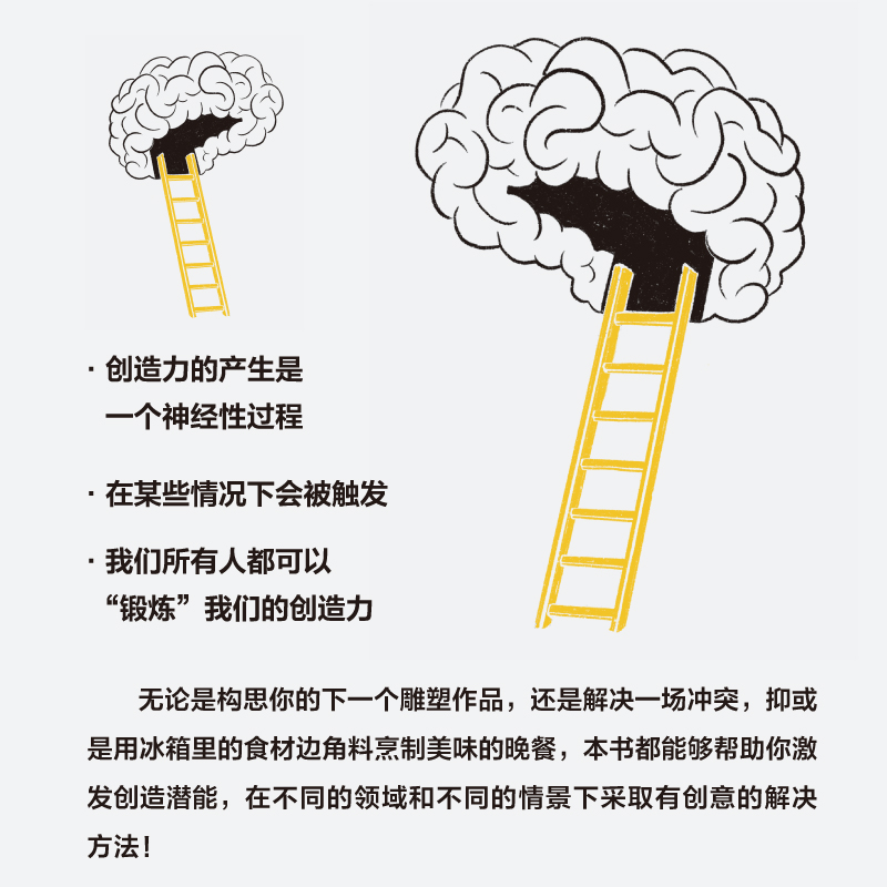 灵光乍现：探秘神经科学，激发创造潜能-一看就懂的神经科学趣味读物，帮你捕捉从天而降的灵感 - 图1