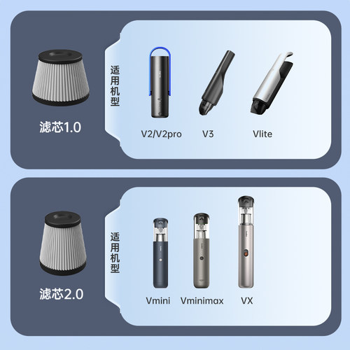 AutoBot吸尘器滤芯车车智能小型手持无线吸尘器原装滤芯配件 - 图0