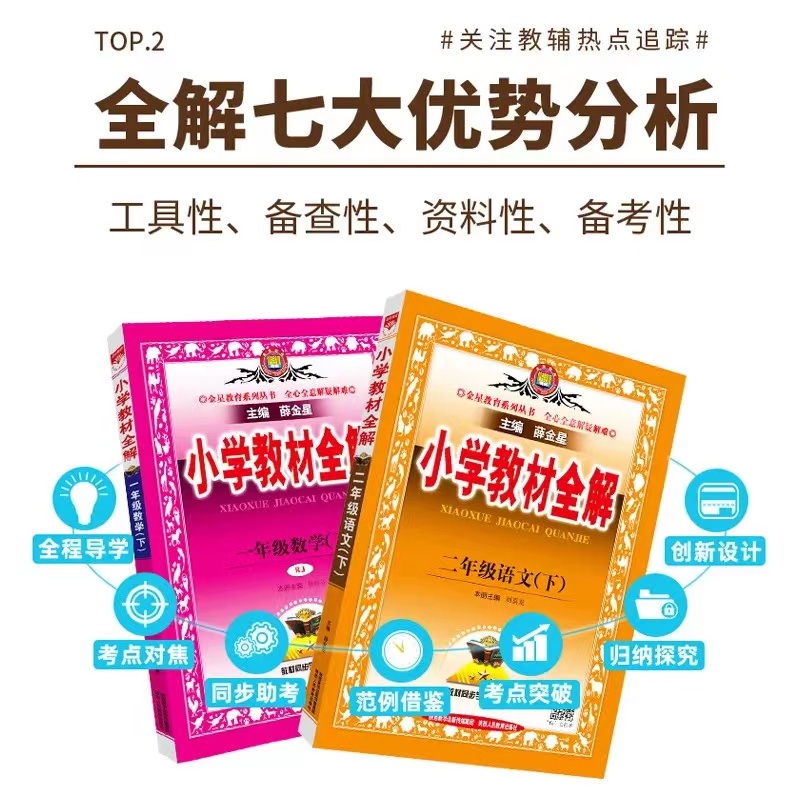 小学教材全解一二三四五六年级上下册语文数学英语科学同步作文道德与法治人教苏教沪教北师大部编版同步讲解教材解读工具书 - 图0