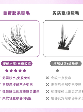 免胶自粘假睫毛5D流苏