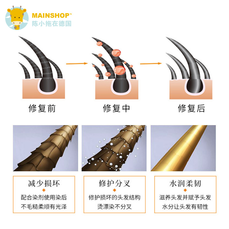 正品漂染必买发质还原剂意大利addplex头发结构还原受损修复发膜 - 图1
