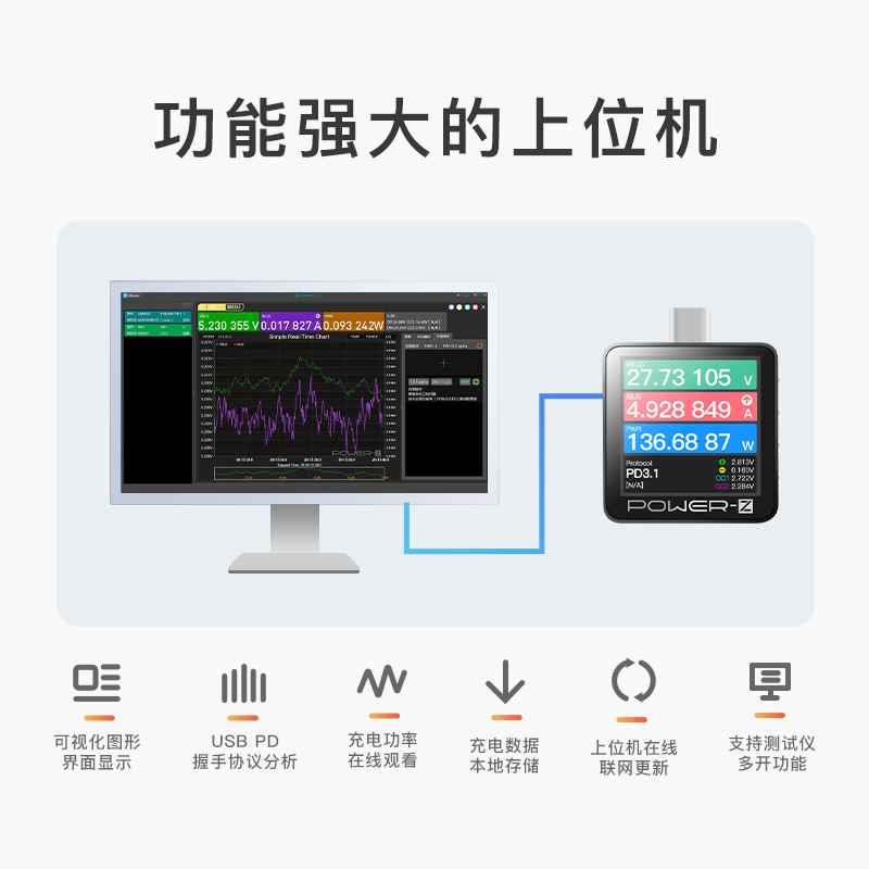 ChargerLAB POWER-Z 240W PD3.1、UFCS协议测试仪KM003C功率计 - 图2