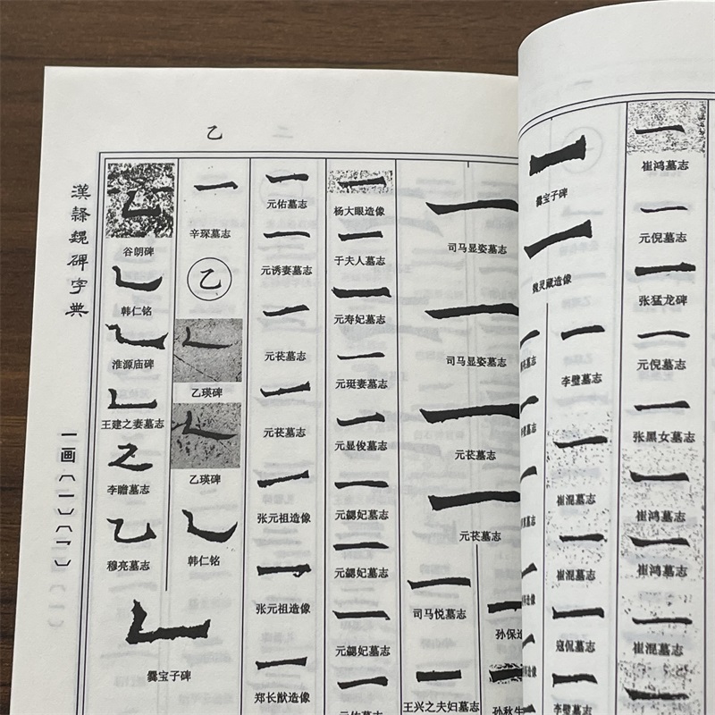 两册汉隶魏碑字典上下卷中华名家书法字典魏碑毛笔字帖钢笔学习魏碑墓志技法隶书曹全碑史晨碑乙瑛碑大全练字临摹字帖口袋辞典 - 图0