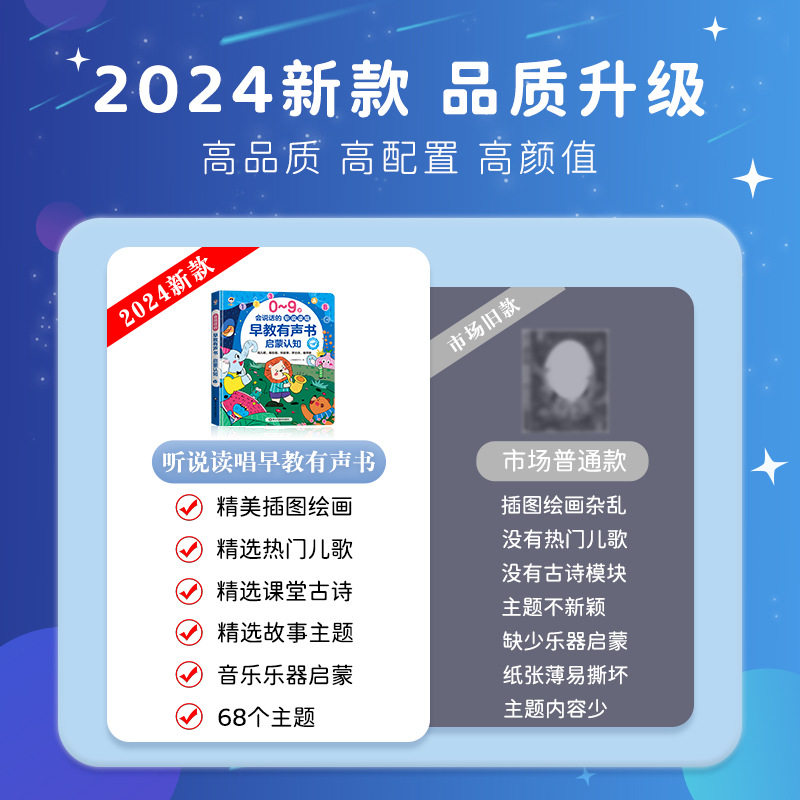 【正版书籍】会说话的听说读唱早教有声书宝宝启蒙学习机0-9岁点读发声书儿童益智玩具热门儿歌看图识字逻辑思维环游中国,淘宝优惠券,粉丝福利购,淘宝优惠卷