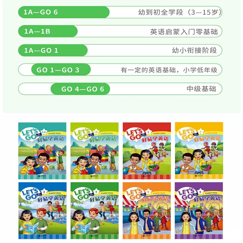 牛津LET'S GO第五版 好易学英语 3级/三级 含学生用书练习册音频动画视频少儿英语自学培训零基础入门小学中低年级上海教育出版社