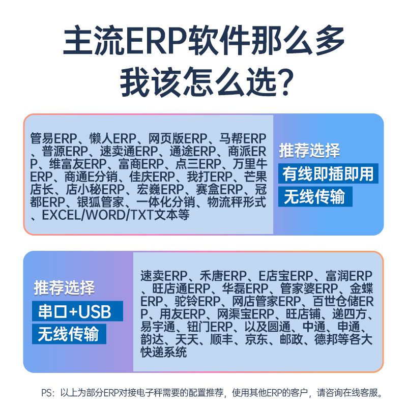 宝串口称0usb接口电脑2RS.易店1接EERP电子秤1无线高精度管连2300 - 图1