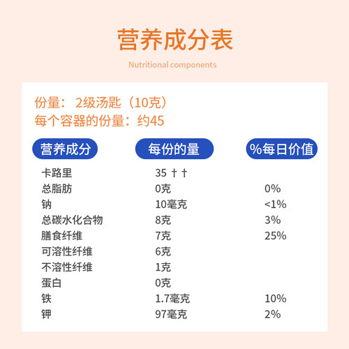 美国Now全洋车前子壳粗粉生酮饮食健身膳食纤维高饱腹通宿便 - 图1