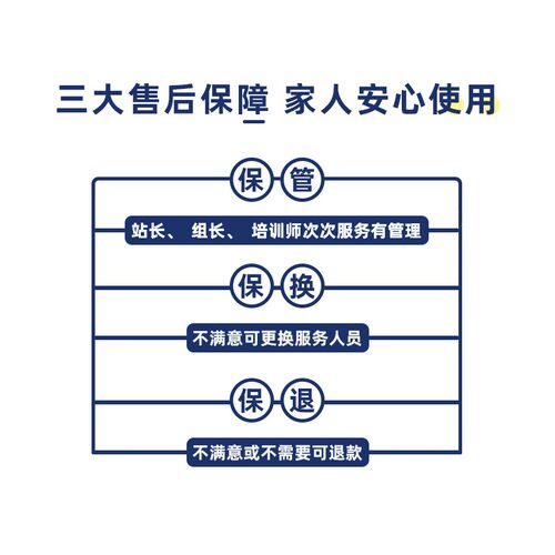 上海全屋深度保洁服务厨房卫生间深度消毒保洁上门除霉 - 图2