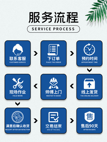 清洗洗衣机服务上门拆洗滚筒波轮清洁深度清理除霉消毒专业到家 - 图2