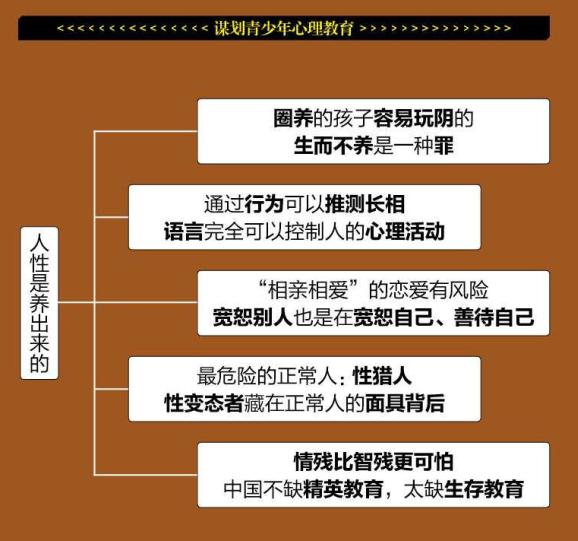 包邮 幽微的人性 李玫瑾的书 著名犯罪心理学家