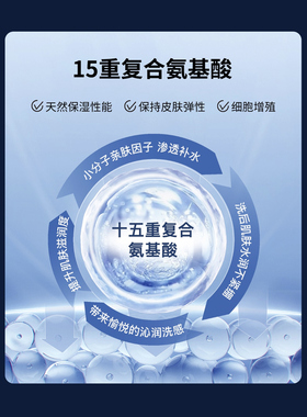 LITTLEMARS北极黑云杉净澈男士