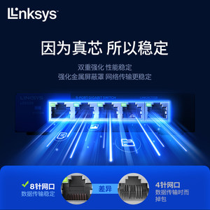 領勢LINKSYS交換機5口千兆非網管小型辦公家用宿舍網絡分線以太網交換機即插即用LGS105