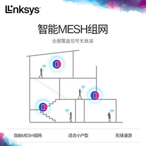 领势LINKSYS VELOP全屋wifi覆盖路由器WHW0301高通四核芯片分布式MESH三频2200M无线千兆别墅大户型homekit