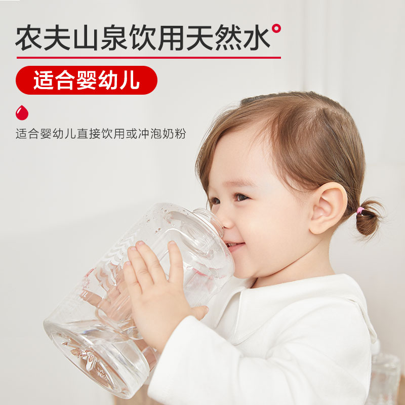 【水卡】农夫山泉饮用天然水(适合婴幼儿)1L*12瓶*5箱 实物兑换卡 - 图1