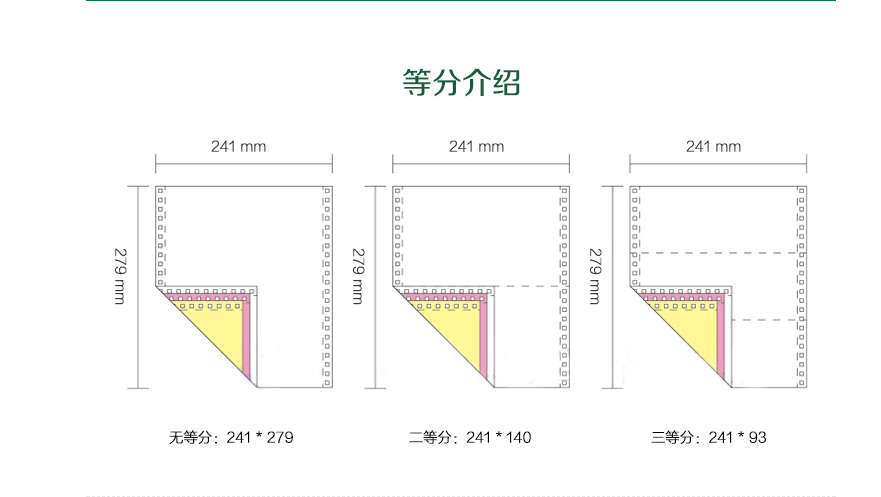 乐活天章电脑连打纸二联三联四联五联二等分 241-2-3-4针式打印纸 - 图0