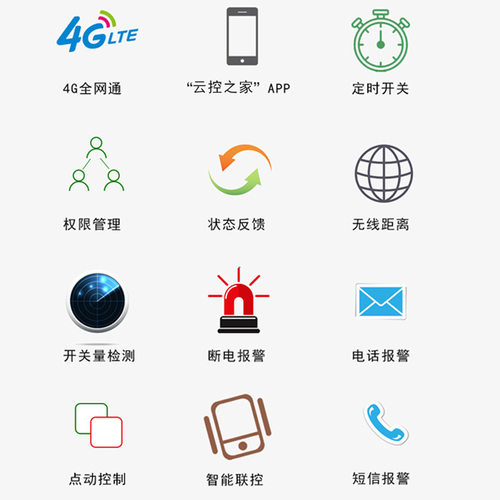 4G手机远程控制开关路灯增氧机水泵无线遥控电机大功率定时控制器 - 图0