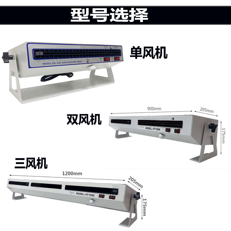 台式等离子风机静电消除吹风除尘工业去除静电卧式离子悬挂式风扇-图1