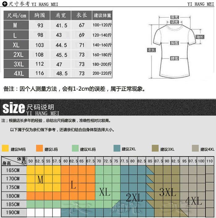 欧洲站夏季男装短袖T恤男士水印个性人物修身莱卡棉半截袖上衣衫-图2