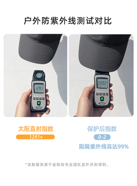 棒球帽街头春夏速干棒球帽