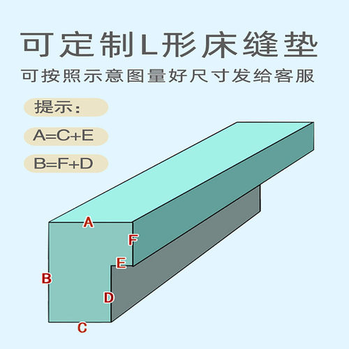 床缝填充神器墙边塞床缝隙填补条海绵长条填充床垫婴儿床补接加宽 - 图3