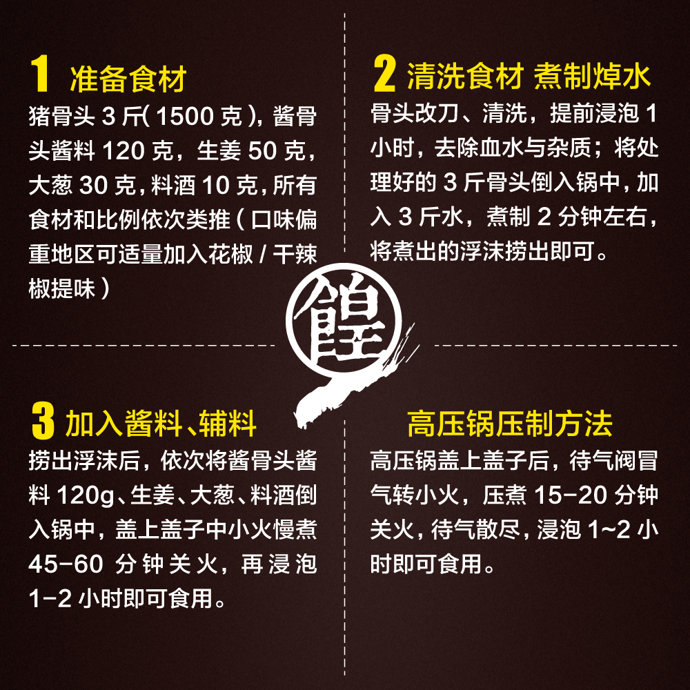 东北酱大骨头熟食酱骨头调料包 酱骨头辣骨饭酱料 卤水卤肉料商用 - 图1