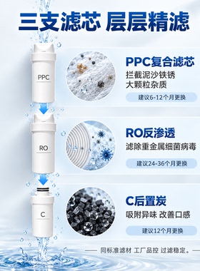 苏泊尔UR2T1滤芯PPCRO活性炭通用