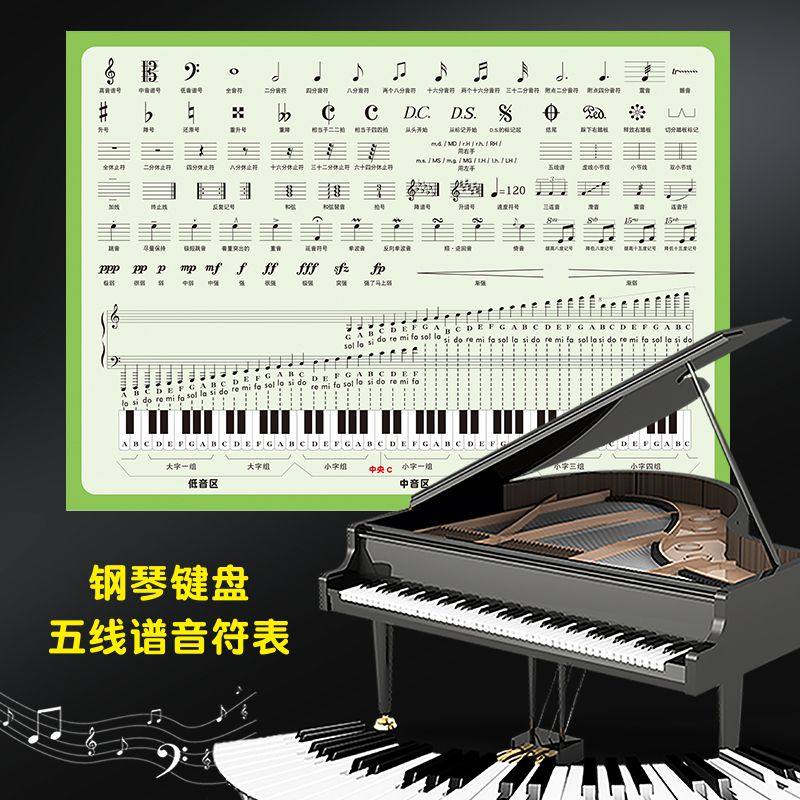 音符乐理表五线谱大谱表与钢琴键盘对照表墙贴音乐室培训布置装饰,淘宝优惠券,粉丝福利购,淘宝优惠卷