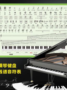 音符乐理表墙贴画可定制尺寸