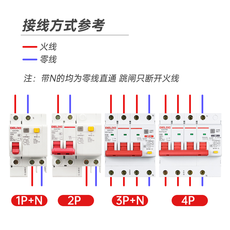 德力西漏电保护器户外防水配电箱充电桩用2P 3P 4P空开空气开关盒 - 图1