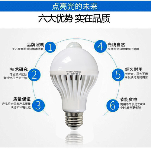 红外人体雷达感应B22插口节能灯led声控楼道声光控3w5W7W螺口球泡 - 图2
