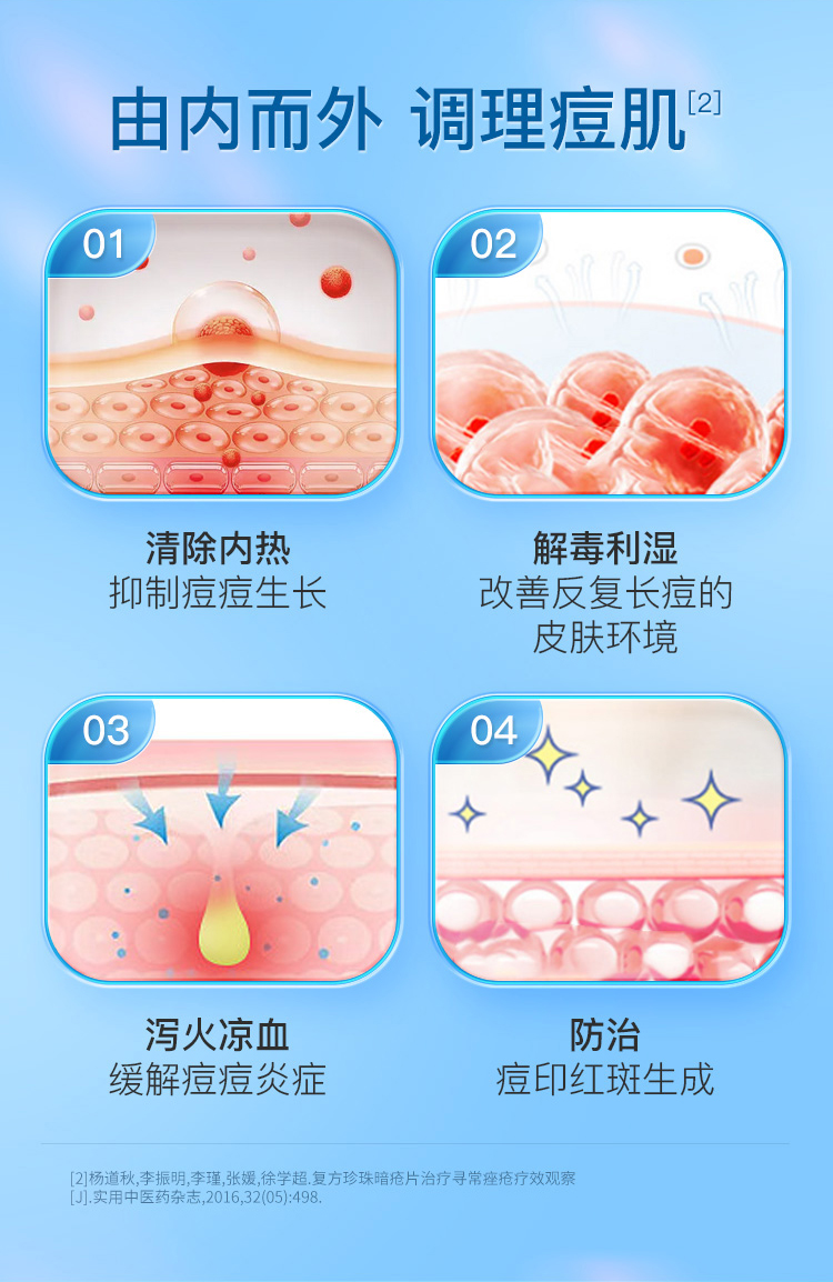 德众复方珍珠暗疮片84片清热解毒粉刺皮肤红斑瘙痒温疹脓疱正品保 - 图1