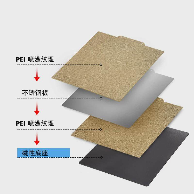 3d打印机配件PEI双面打印pei弹簧钢板软磁底座热床打印面板软磁贴,淘宝优惠券,粉丝福利购,淘宝优惠卷