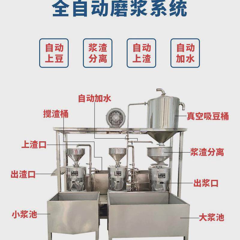 磨浆机浆渣分离式豆腐坊做豆腐工业用大型全自动智能三联磨浆机,淘宝优惠券,粉丝福利购,淘宝优惠卷