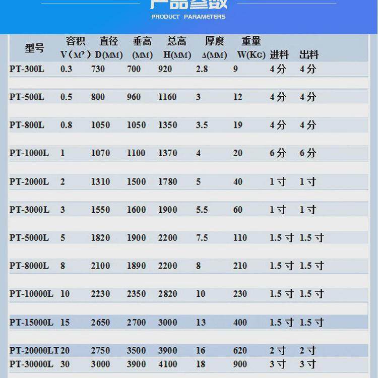 塑料水塔1t2t塑料桶储罐10立方水罐5吨减水剂储水罐pe塑料储水箱,淘宝优惠券,粉丝福利购,淘宝优惠卷
