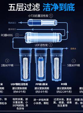 10寸商用净水器ro反渗透400G/800G/1200G大流量框架饮水机厨下机