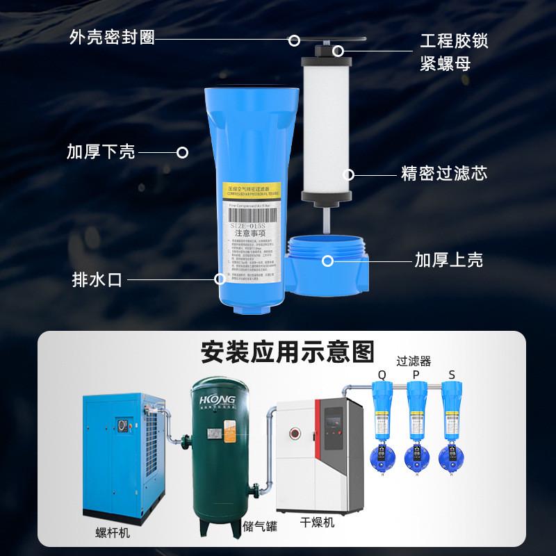 QPS空压机精密过滤器压缩空气自动排水器三联件气源干燥配件大全 - 图2