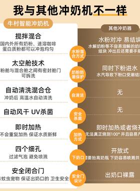 牛村智能冲奶机奶粉冲泡机全自动对奶新生儿冲奶器泡夜奶神器