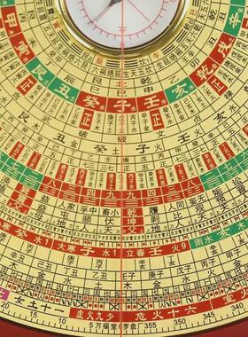 厂家批发新品大字体福堂6寸万21层三合盘纯铜高精度罗经仪